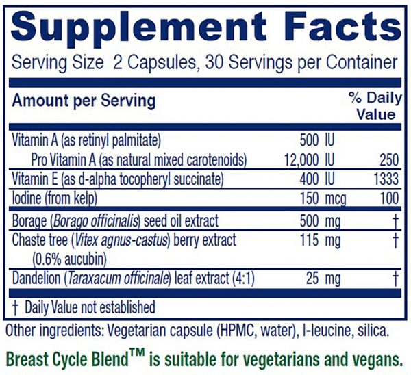 supplement facts label image