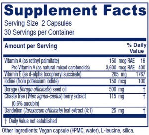 supplement facts panel