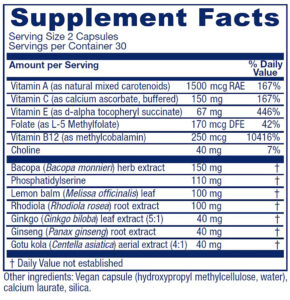 supplements facts panel