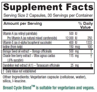 Breast Cycle Blend label