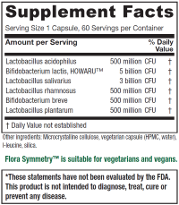 Flora Symmetry Label