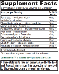 Product Label and Supplement Details