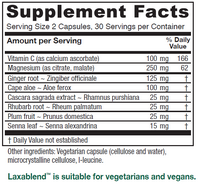 Product Label and Supplement Details