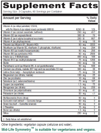 Product Label and Supplement Details
