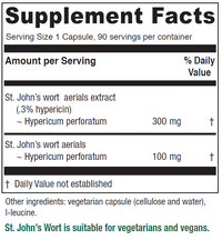 Product Label and Supplement Details