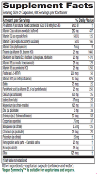 Product Label and Supplement Details